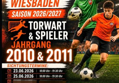 U17- Gruppenliga